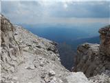 Piano Fiscalino / Fischleinboden - Croda Rossa di Sesto